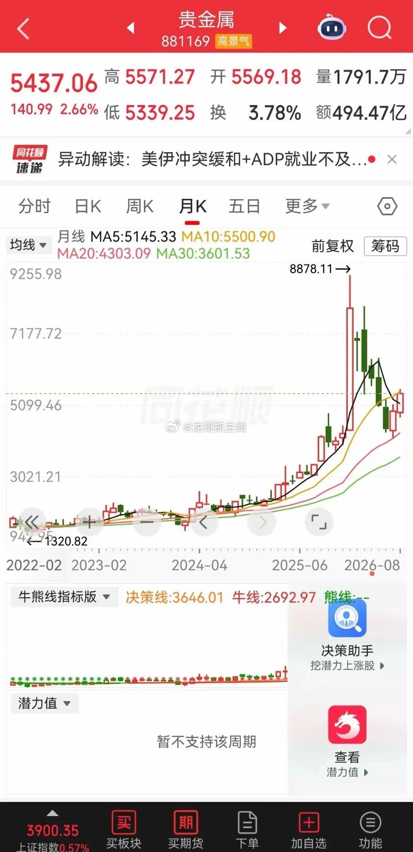 宇树科技发行价，居然高达150.8/元，看来这股票上市后，要奔着千元股去了！话说