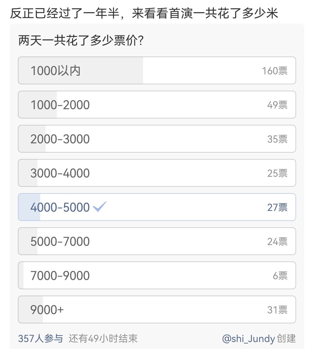 看了一下昨天的投票，很想🐴老登。但是想想算了，老登爱热度，我🐴她岂不是让她爽
