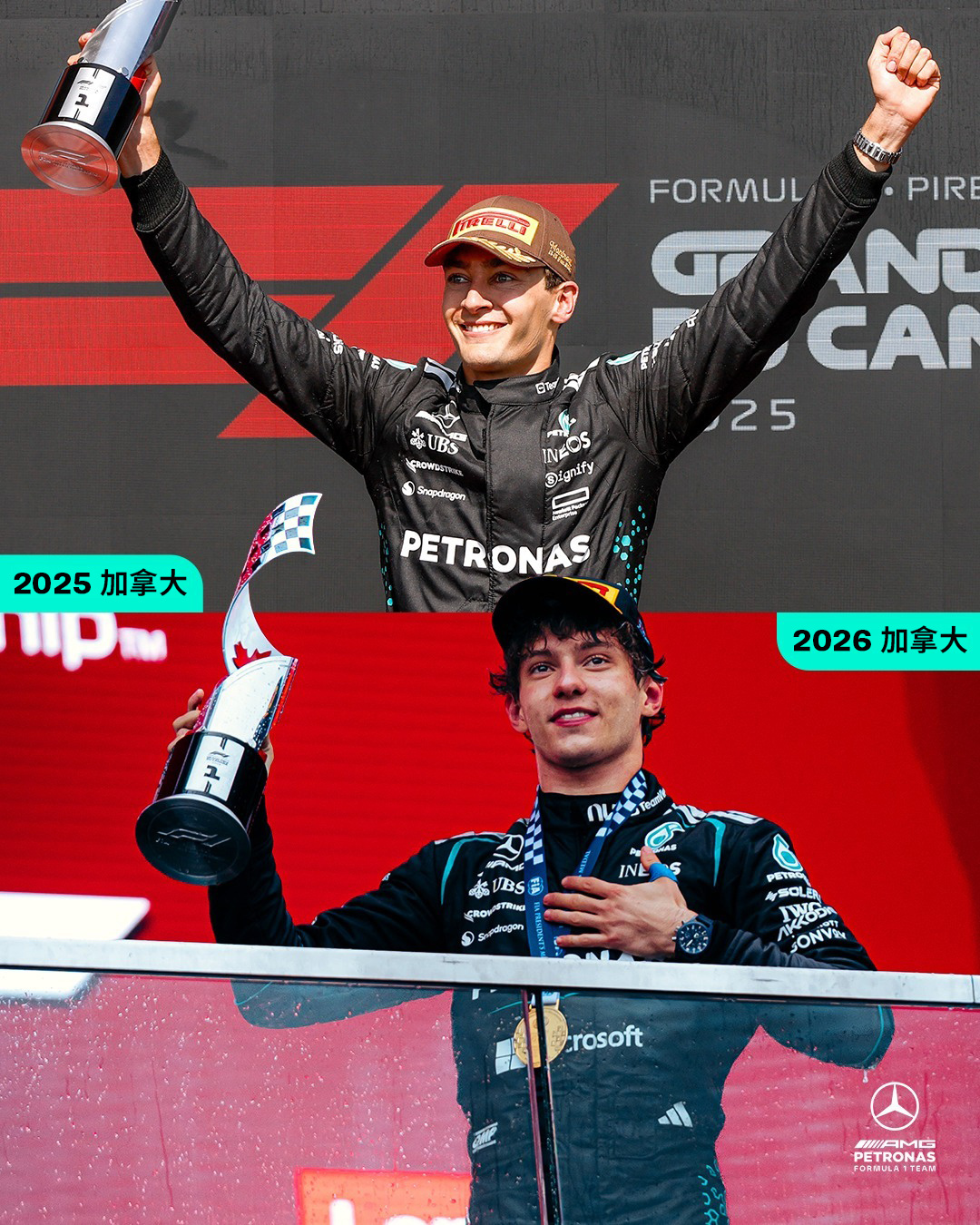 连续第二年在加拿大登顶🏆 