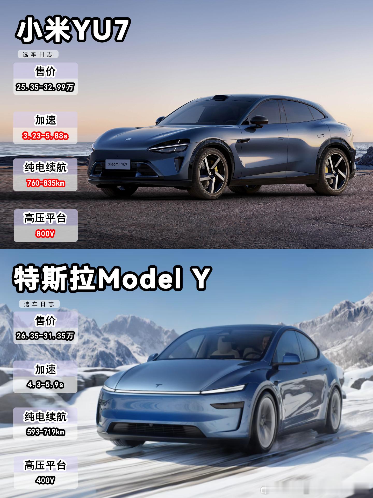 🚕特斯拉Model Y作为常年名列销量榜单前列的25万级纯电SUV车型，大家觉