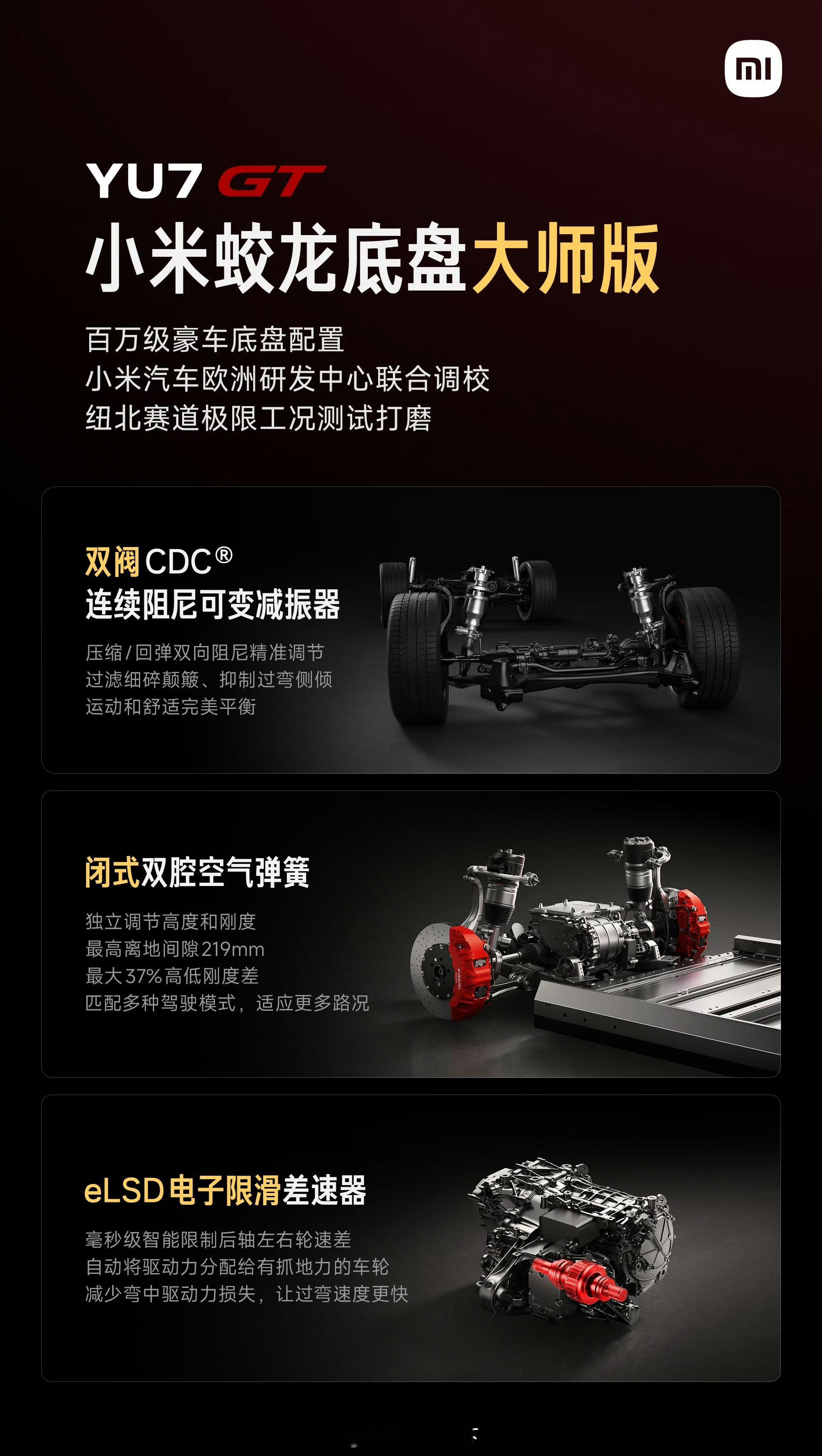 小米YU7GT早知道有小米YU7 GT，去年我打死也不会买小米YU7 Max。说