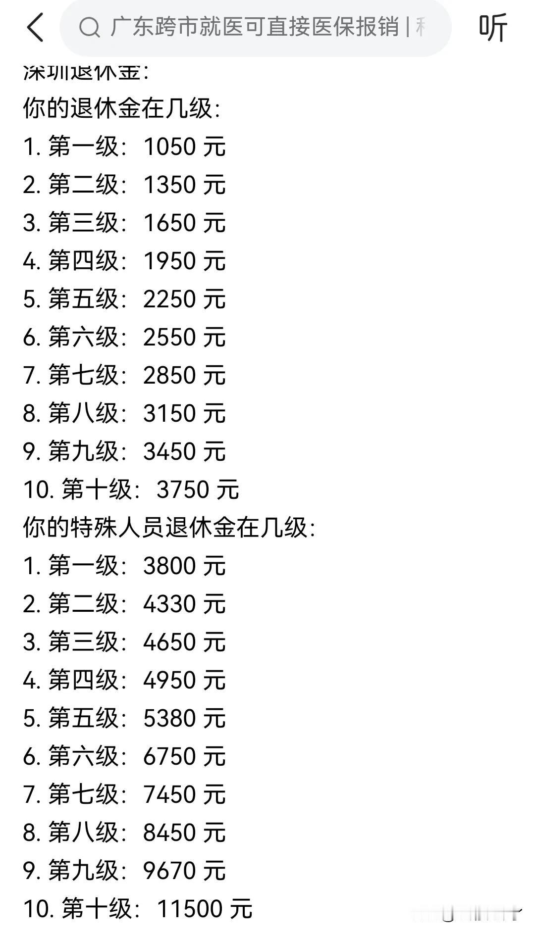 据说这是深圳市退休等级待遇，分为普通等级和特殊人员等级，退休待遇具体还得看个人缴