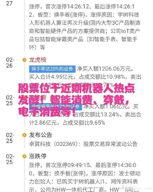 筹码集中就预示股价上涨？股票筹码分布实盘精解！全干货，让你快速了解主力操盘过程，