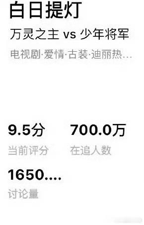 迪丽热巴 陈飞宇 白日提灯站内评分9.5，什么水平？白日提灯豆瓣6.7