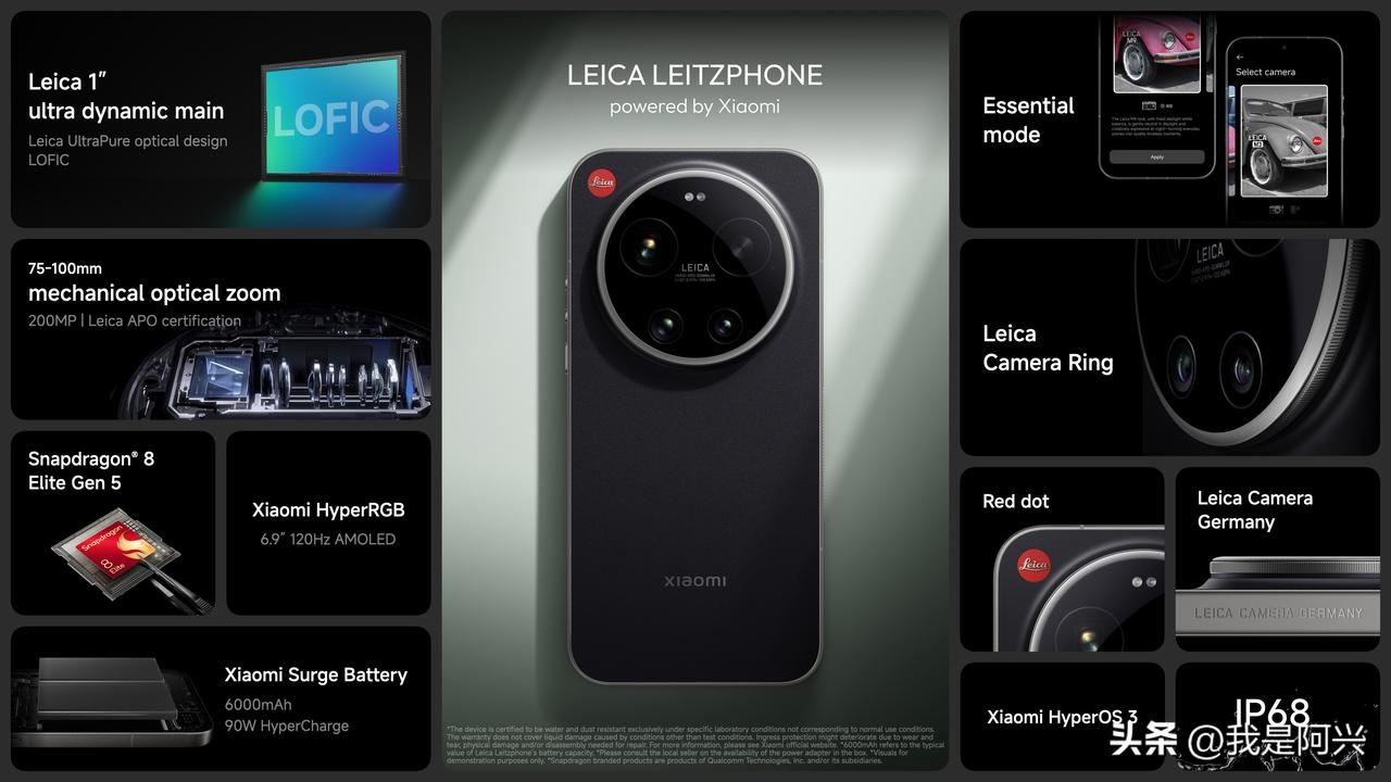 小米徕卡在海外联手发布全新的LEICA LEITZPHONE，定价1999欧，合