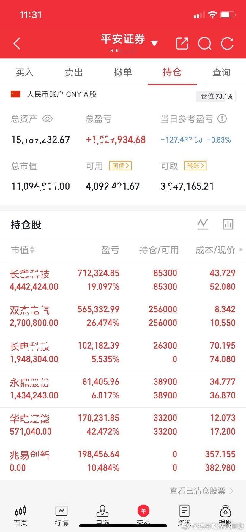 兄弟们，现在内容屏蔽厉害，请看图片👇！明白的扣666感谢兄弟们的支持，欢迎兄弟