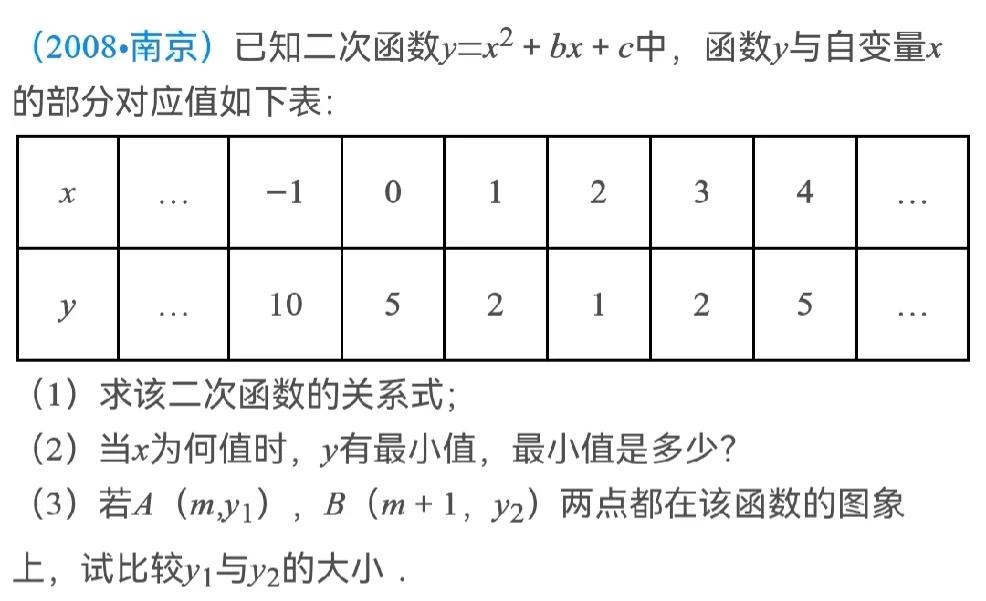 ＃江苏省中考数学＃南京市函数综合题