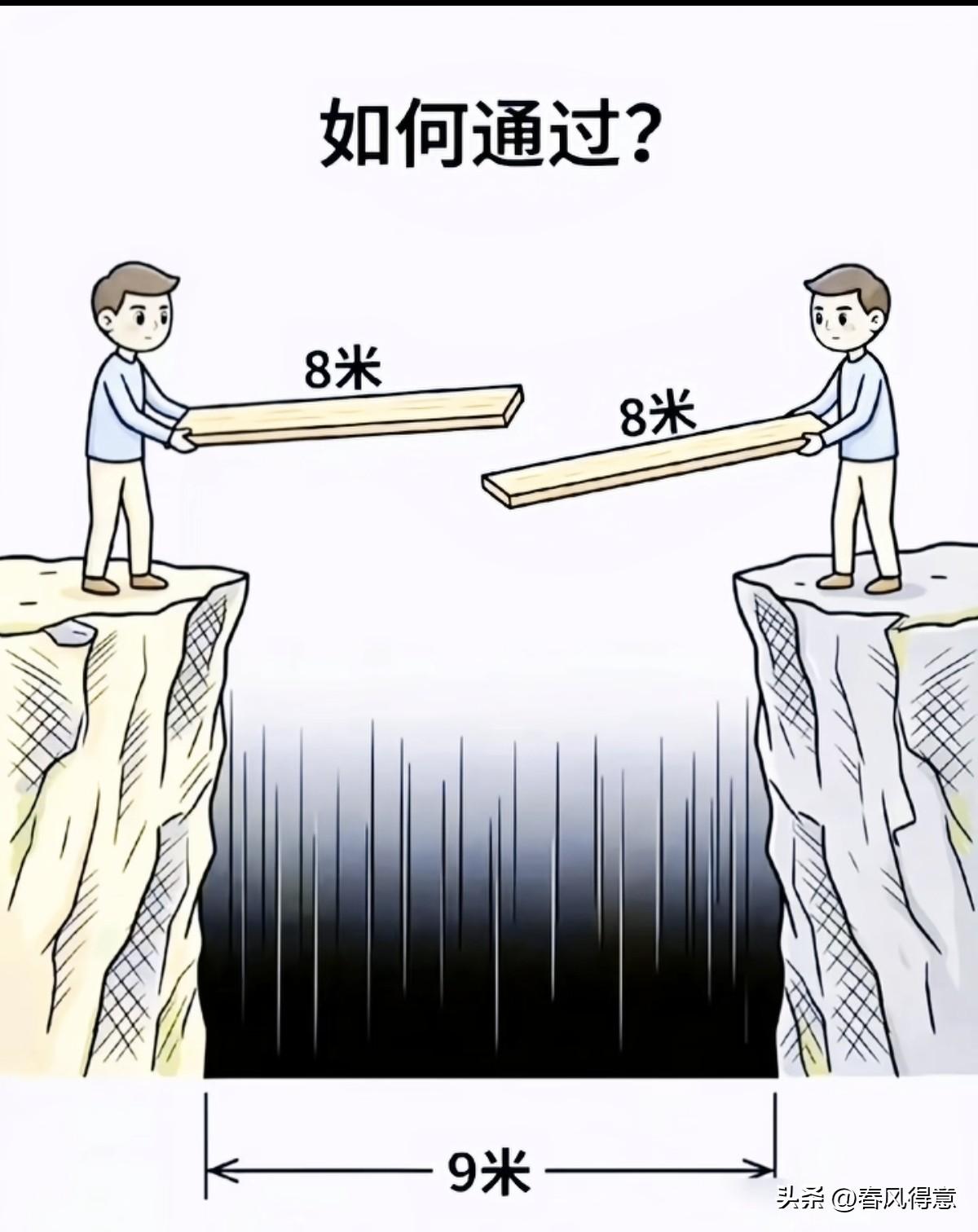 我想不起来用什么方法可以通过，请您指点一下！