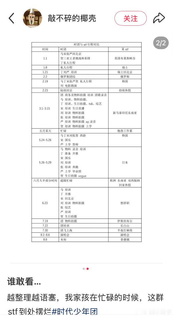 到底谁是打工人 谁是老板时代峰峻 属实吗