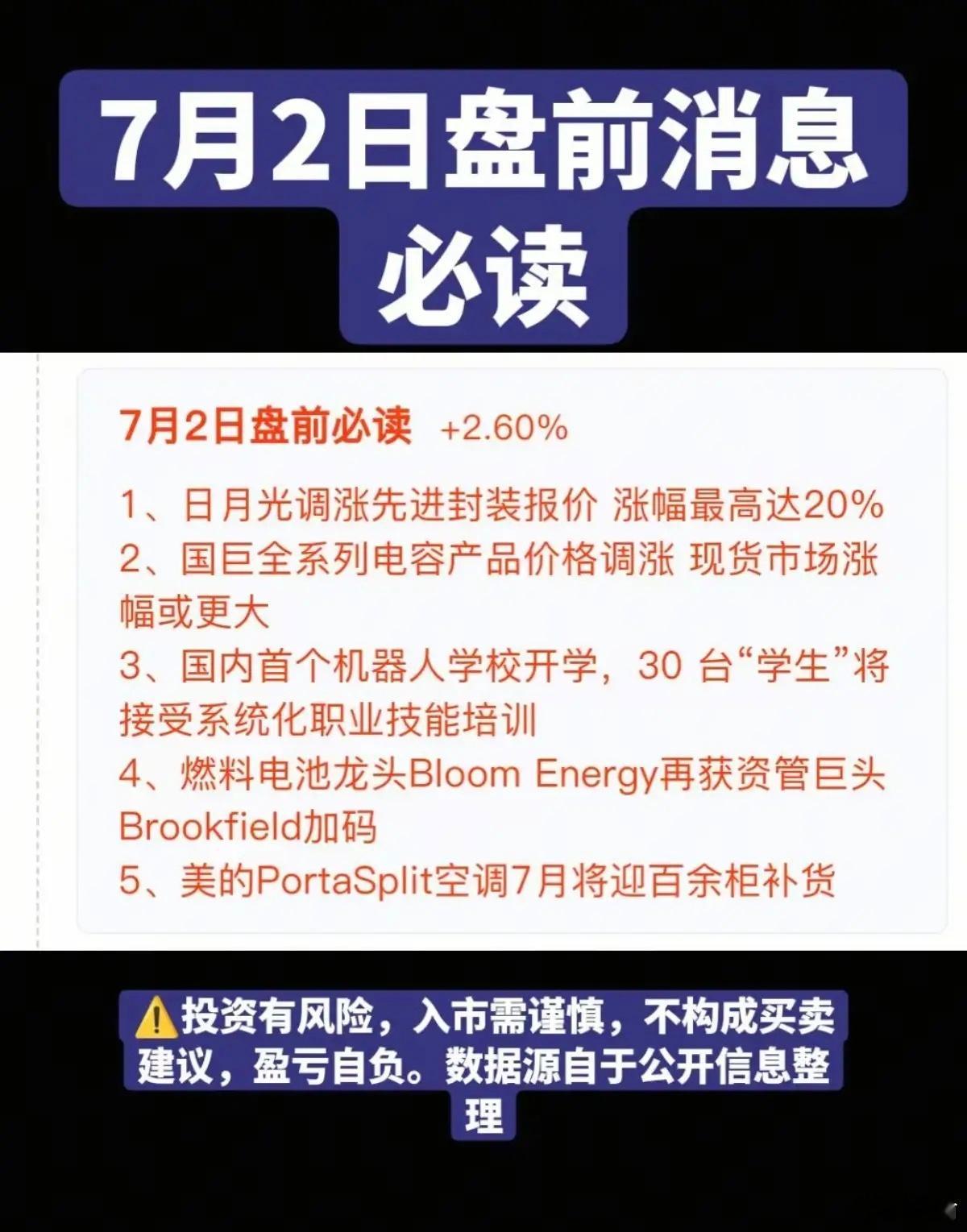 7.02周四  盘前：财经热点必读！1.先进封装CPO2.MLCC电容3.机器人