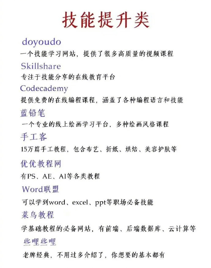 培训机构不会告诉你的网站 ​​​