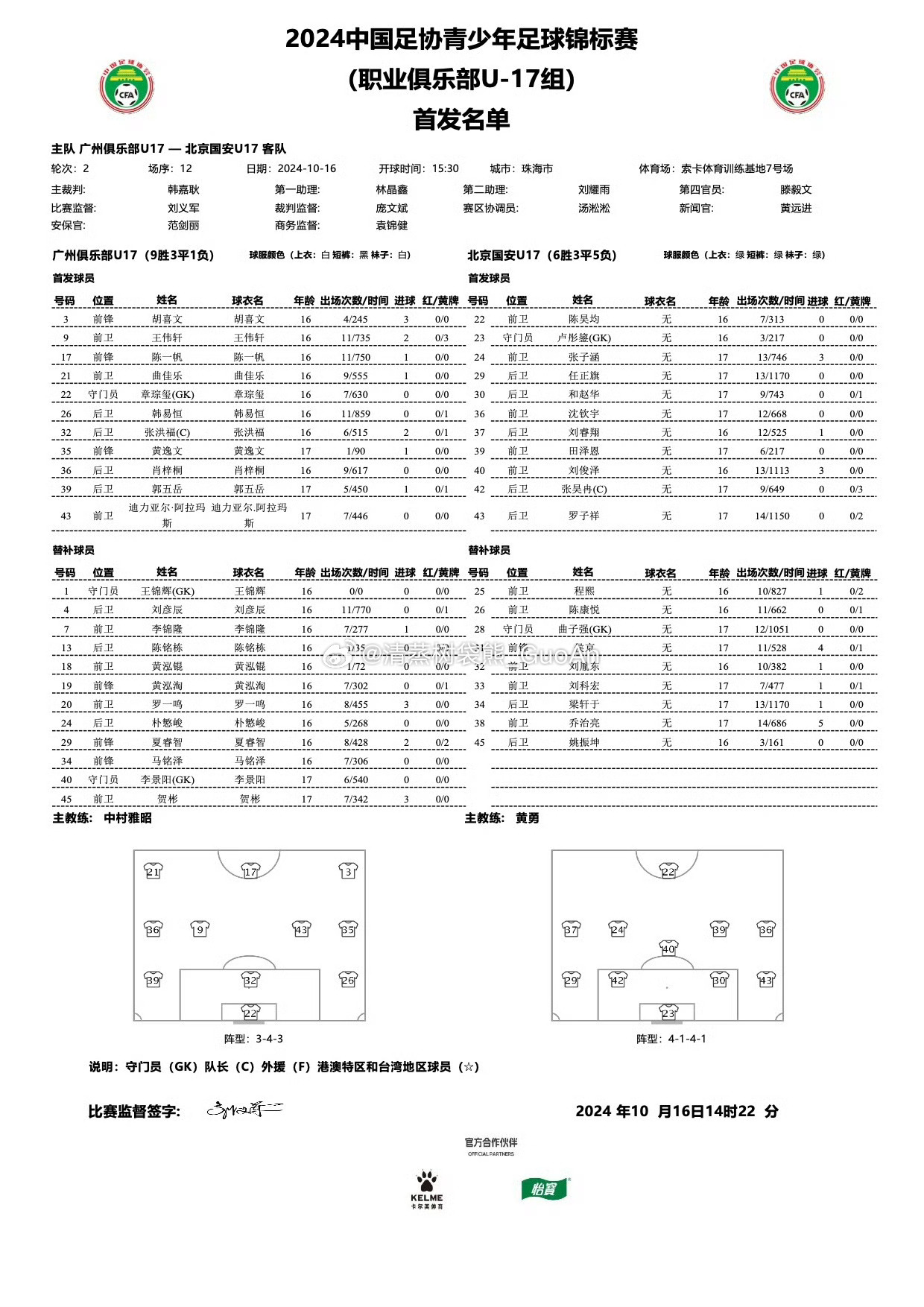 2024中国足协青少年足球锦标赛（职业俱乐部U17组）决赛第二阶段第2轮广州队1