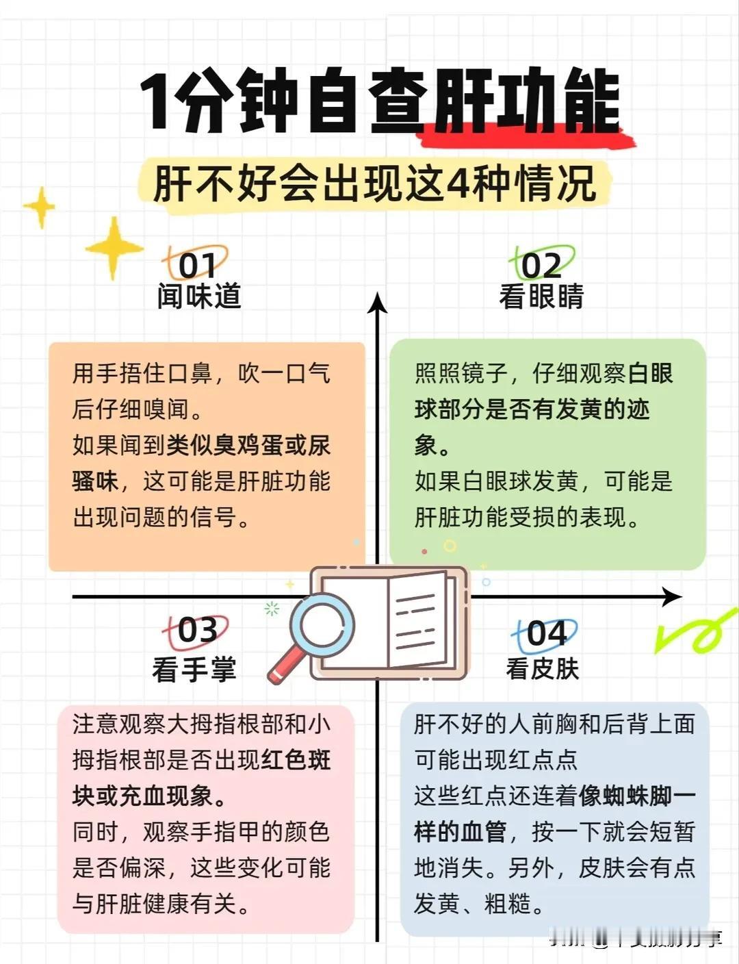 1分钟自查肝功能，发现肝不好的4种迹象！