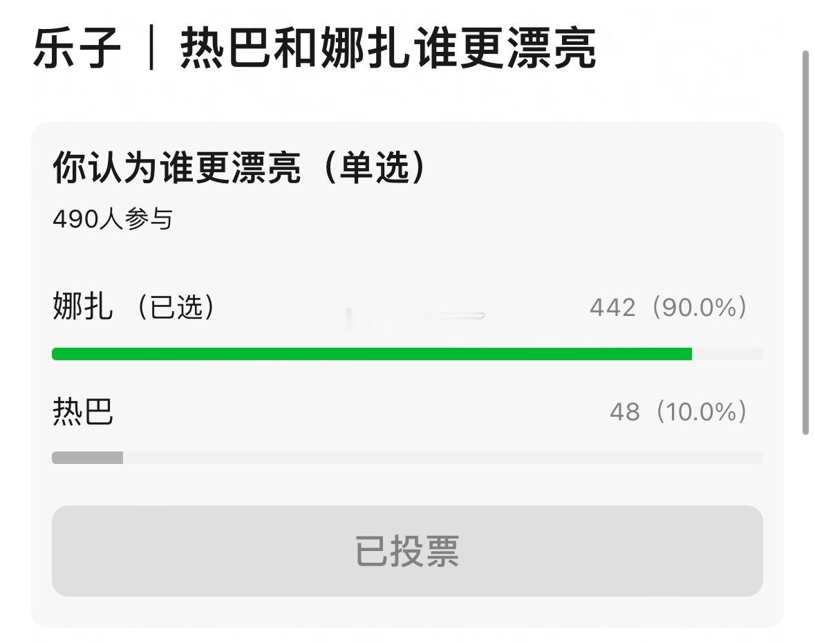 我从来没有怀疑过娜扎的美貌 
