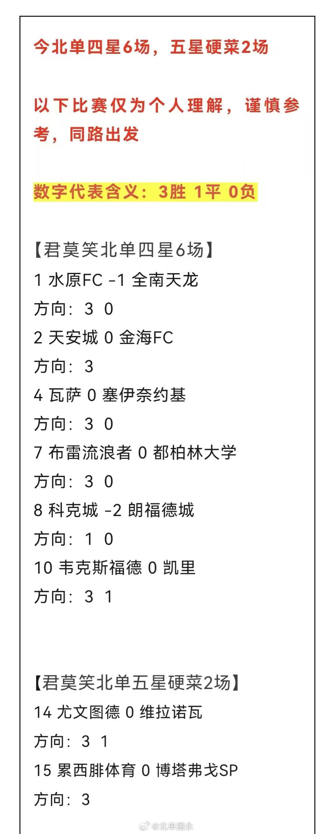 北京单场 北单7月10日扫盘🔥 