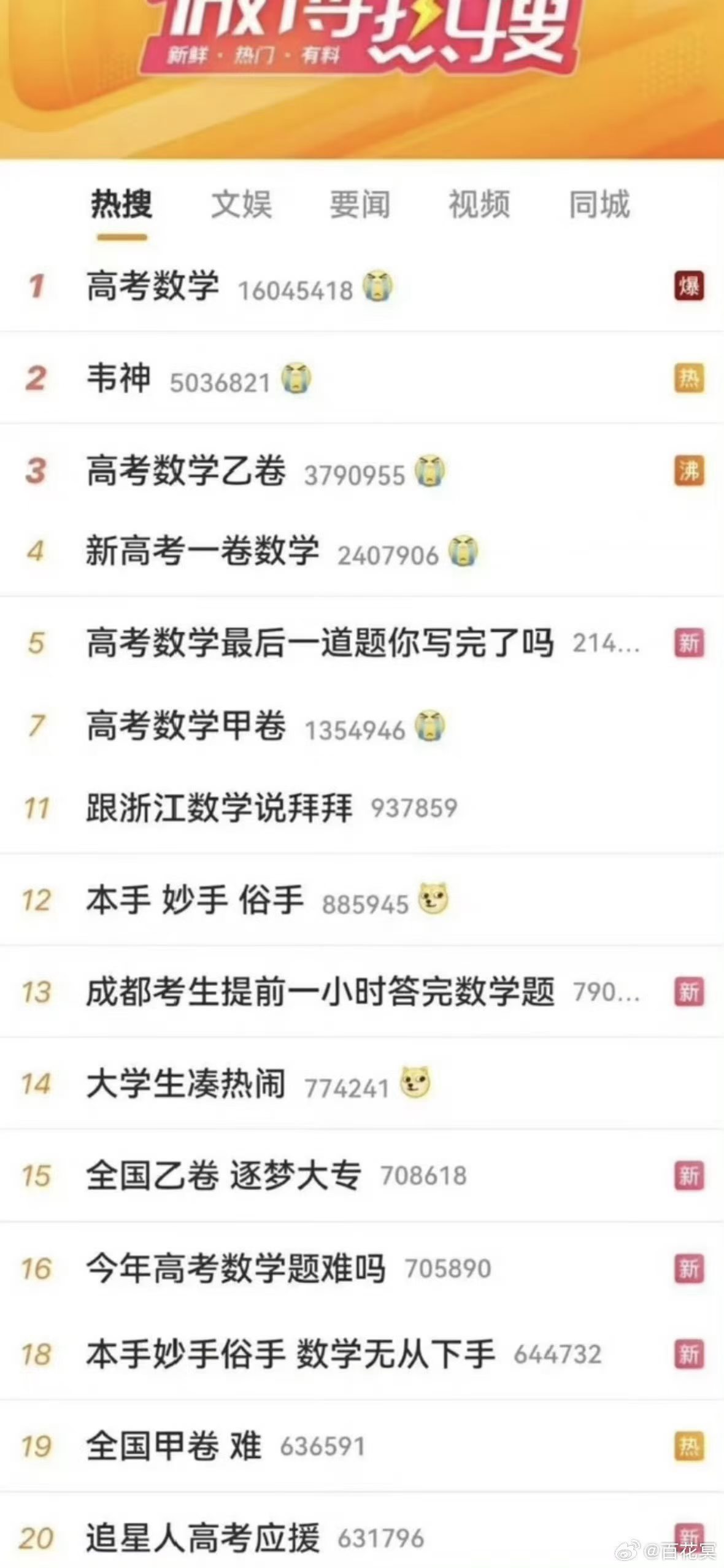 学八字手相面相八字算命玄学 昨日高考数学昨天是丙午 甲午 壬子，子午冲的厉害，天