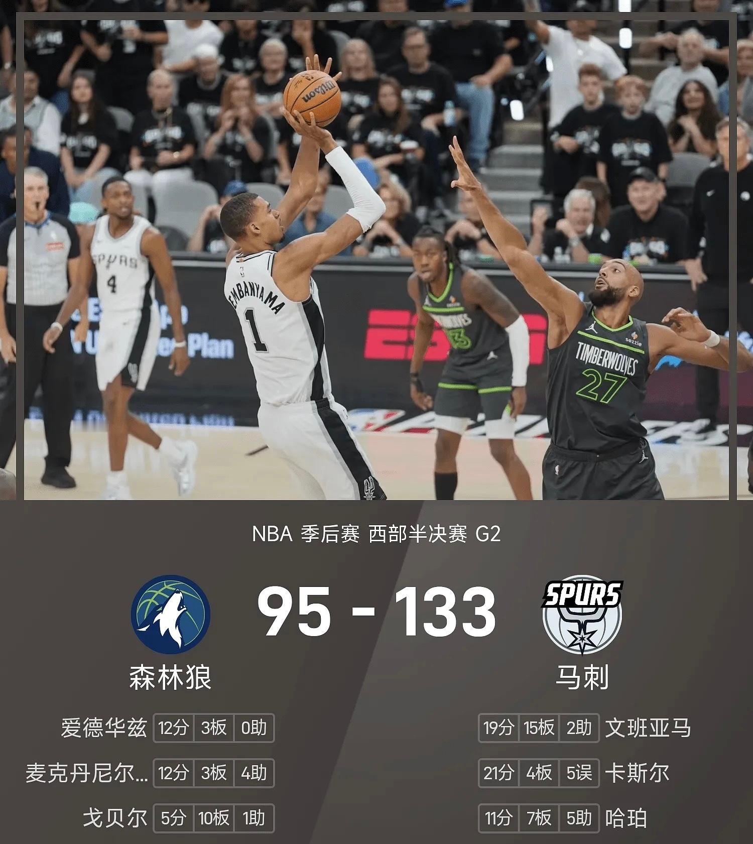 马刺38分大胜森林狼扳平比分NBA西部半决赛G2，马刺主场迎战森林狼！开局两队手