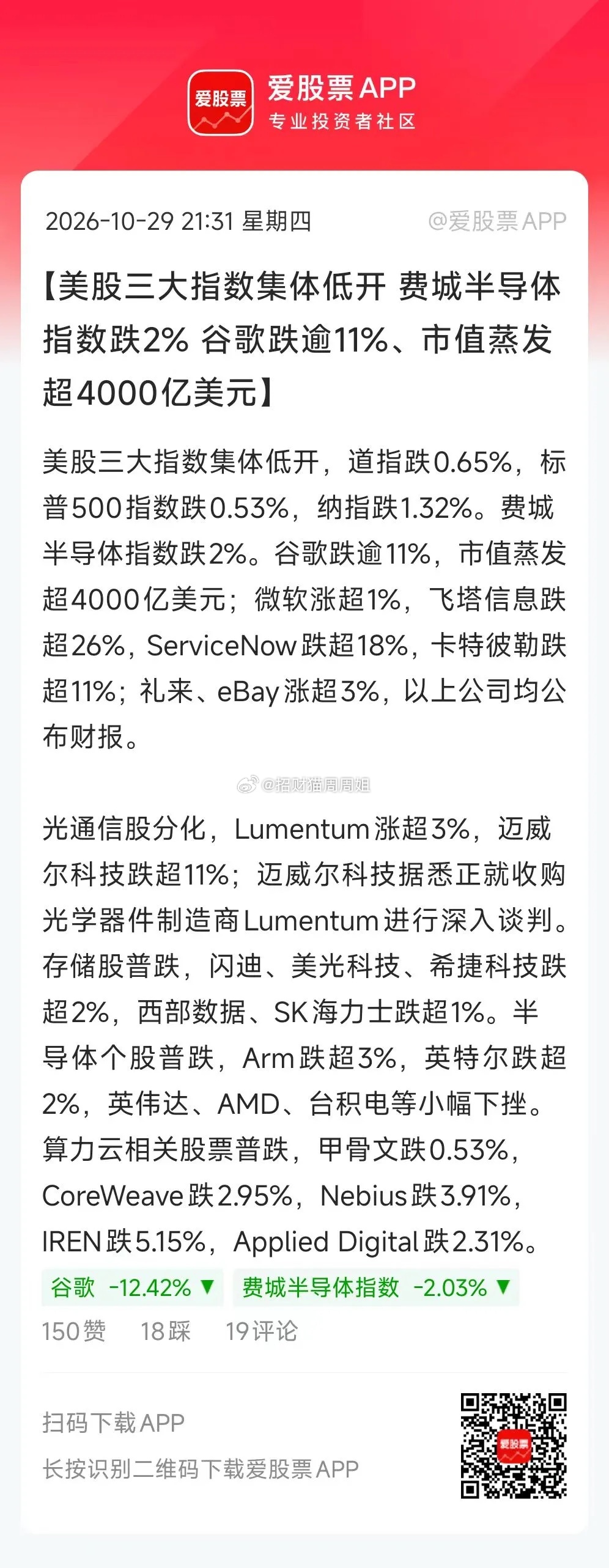 今晚美股谷歌暴跌13%，创其历史上最大单日跌幅！总市值蒸发5000亿美元，相当于