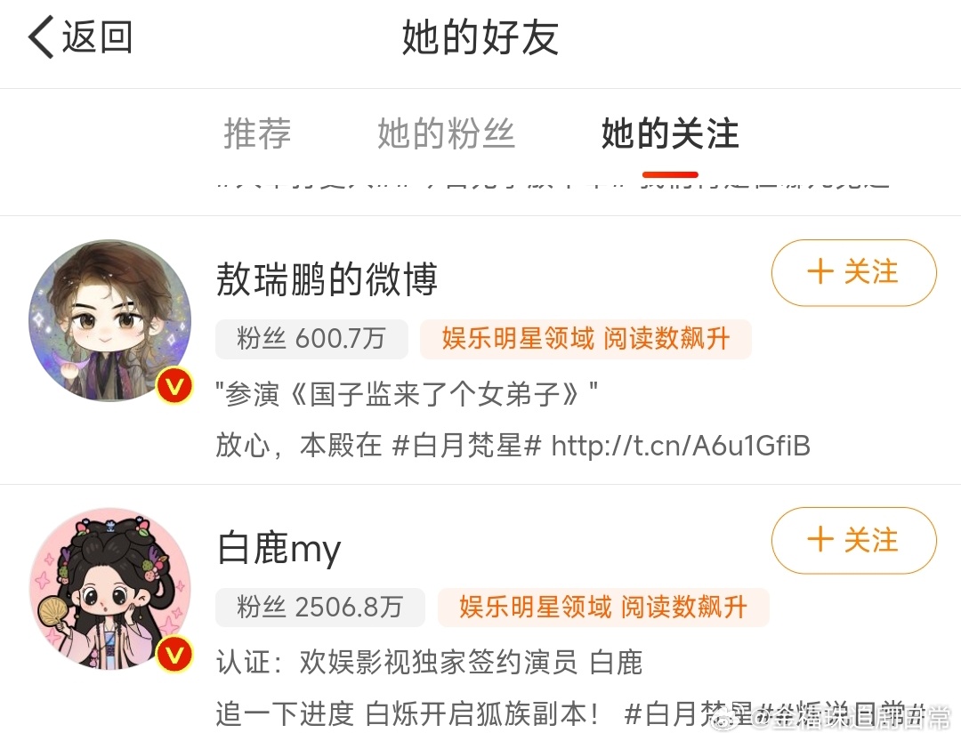 白鹿[超话]  敖瑞鹏[超话]  全红婵和白鹿敖瑞鹏互关 全红婵妹妹是又追剧了吗
