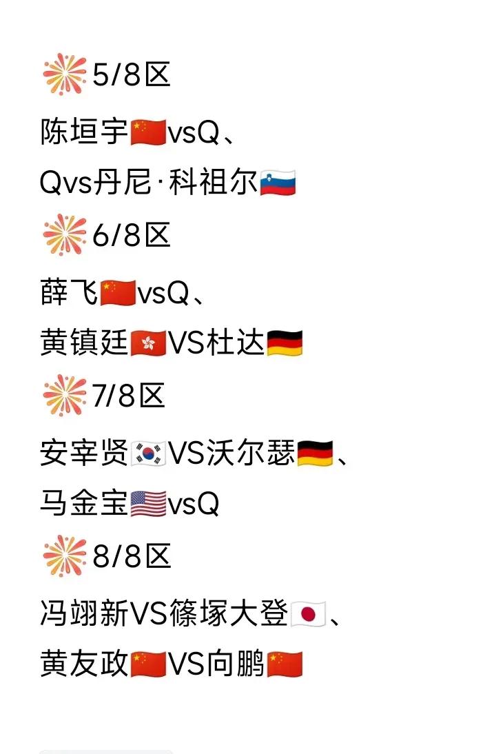WTT常规挑战萨格勒布站，张本智和又与队友户上隼辅相遇，张本智和连续两次输给户上