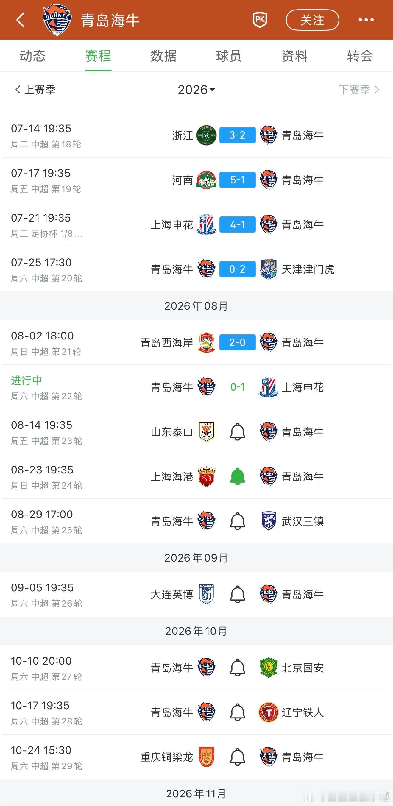青岛海牛vs上海申花 海牛这场输完申花，来个10连败就可以去中甲报道了中超联赛申