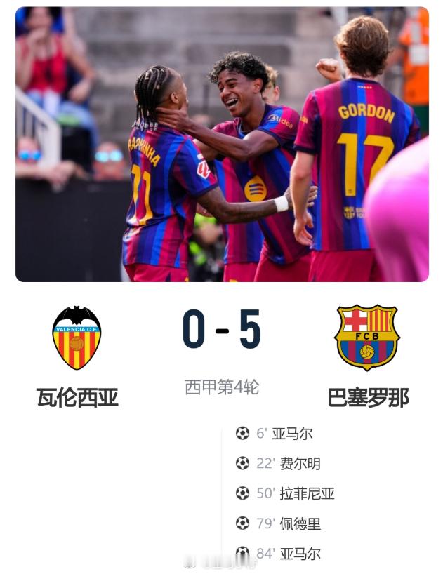 四连胜领跑！巴萨5-0瓦伦西亚 亚马尔双响费尔明1射2传热苏斯首秀西甲第4轮巴萨