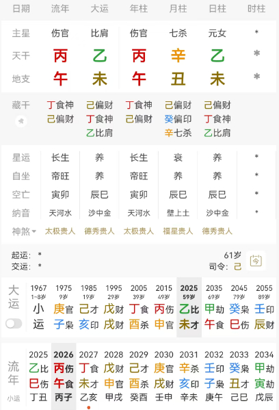 王祖贤 有粉丝让写下王祖贤，丙午 辛丑 乙未。乙木日主生于丑月，偏财当令，月上辛