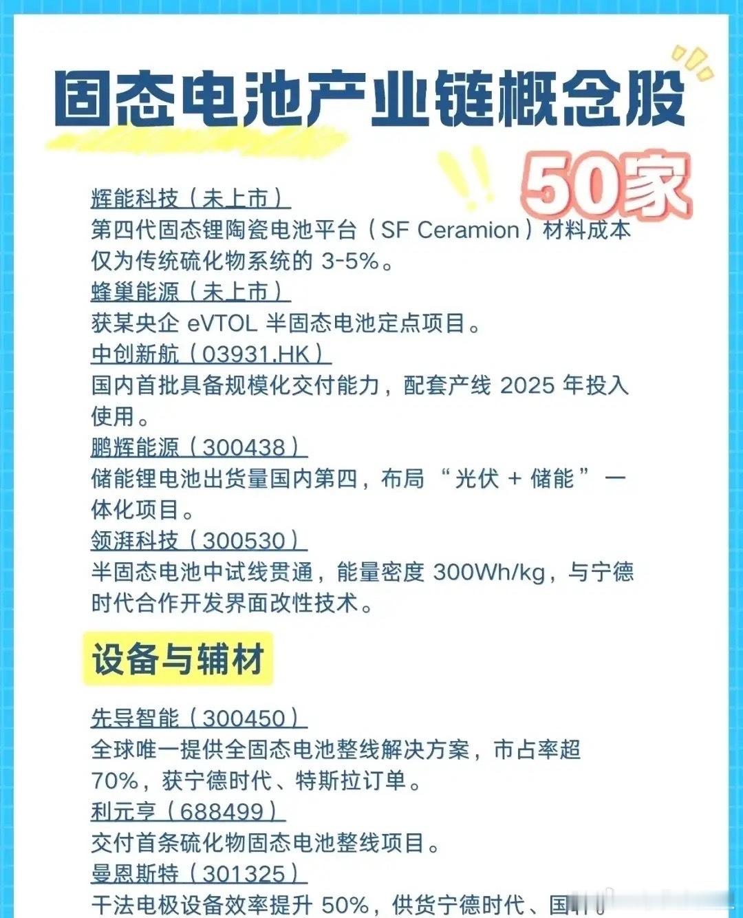 重磅！新型电池十五五规划出炉，全固态电池迎来爆发前夜，产业链龙头企业全面梳理。最