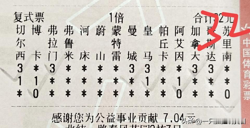 今天继续，顺便把上次的任九兑了。大巴黎啊，可真不是一般坏，翻车翻车，再翻车它也能