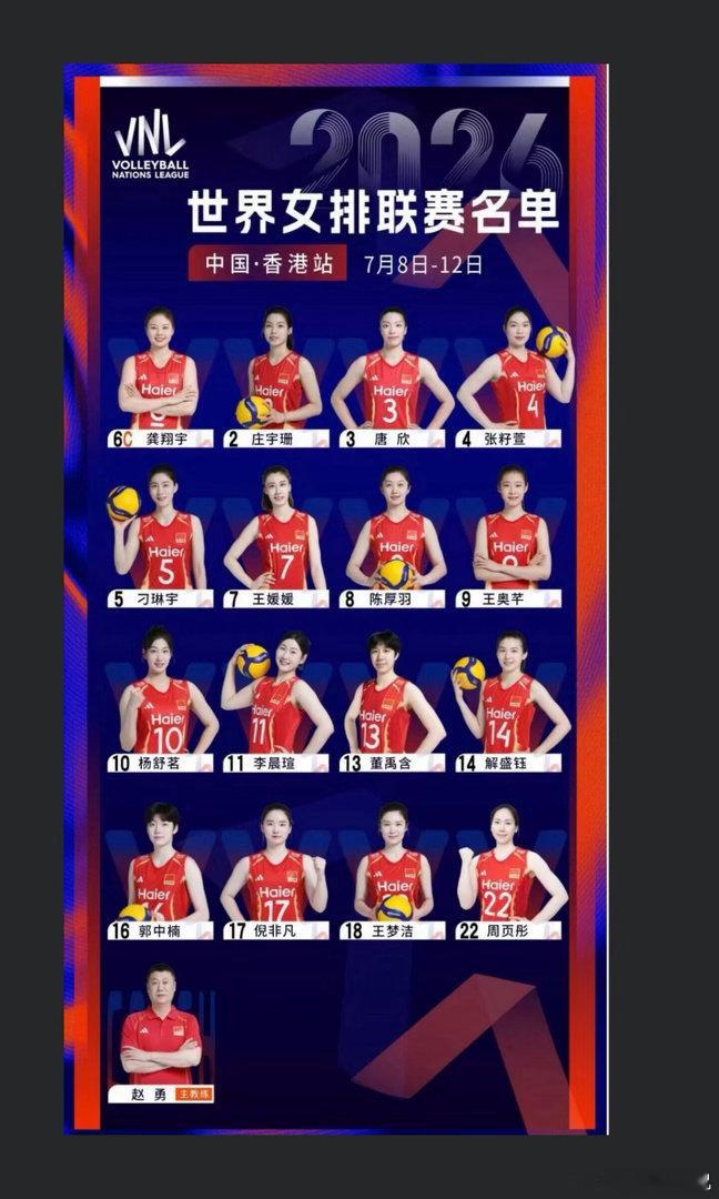 世联赛中国香港站中国女排名单公布香港站，中国女排16朵金花不变，龚翔宇领衔，庄宇