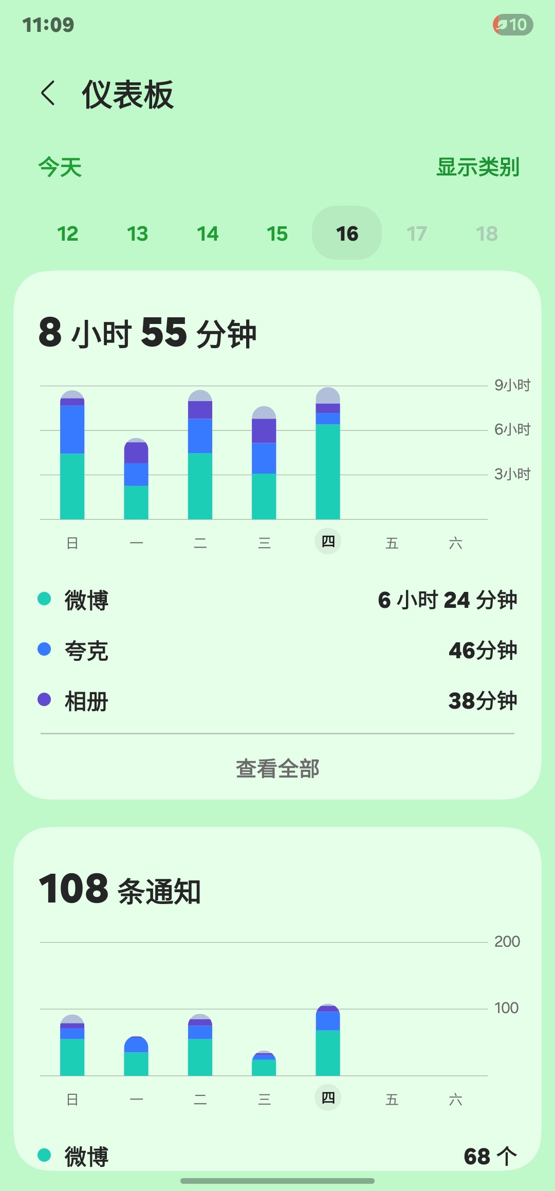 微博到底有啥啊 一天能在里面待这么久我真服了