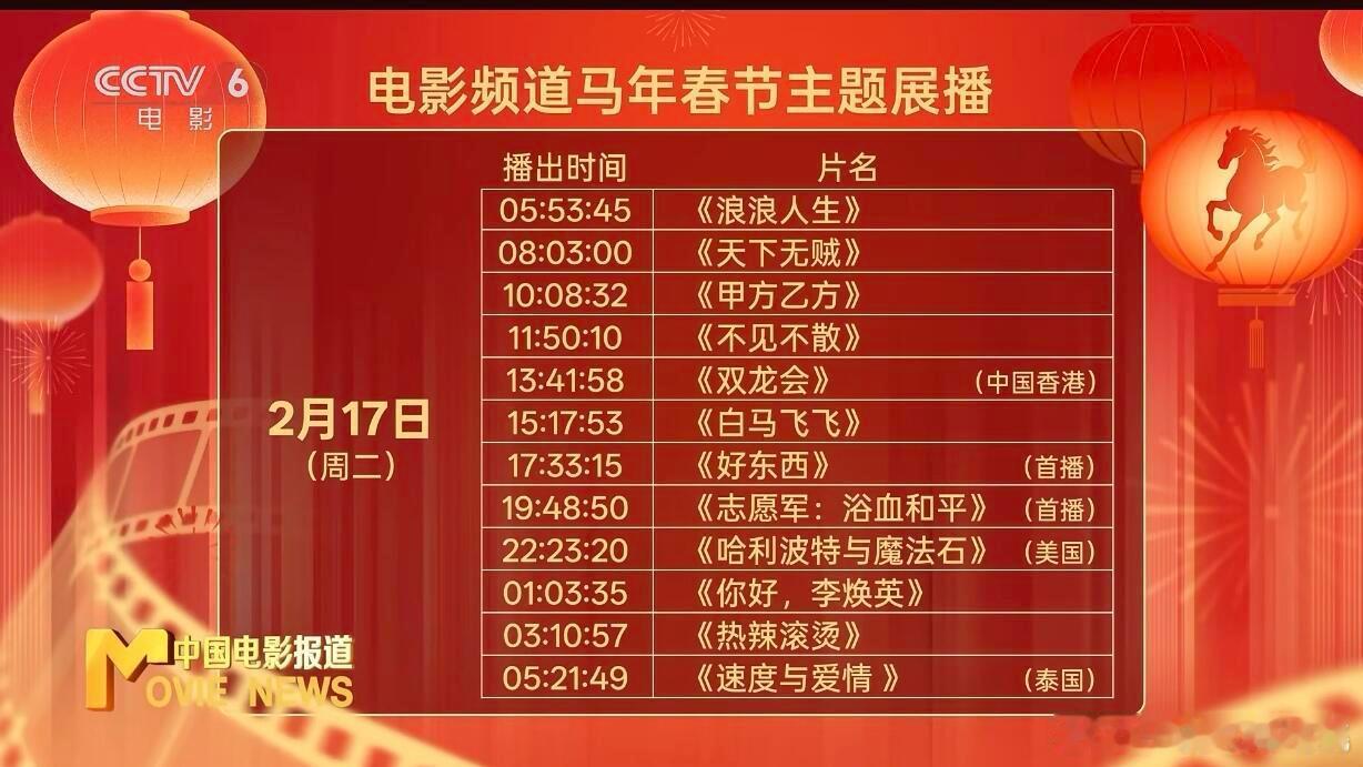 电影频道马年春节主题的片单 