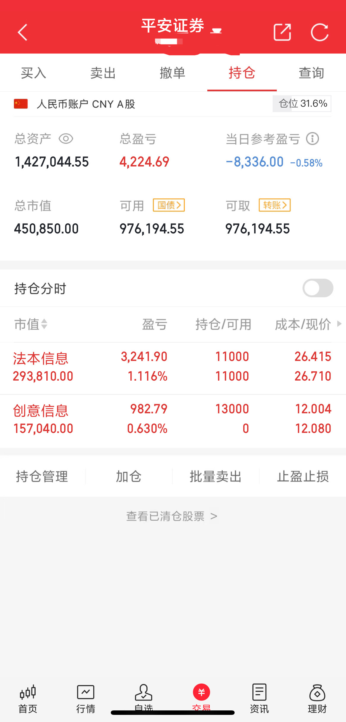 萍萍用50万本金，挑战一年做到400万（翻8⃣️倍）第66天，每天我都会把操作和
