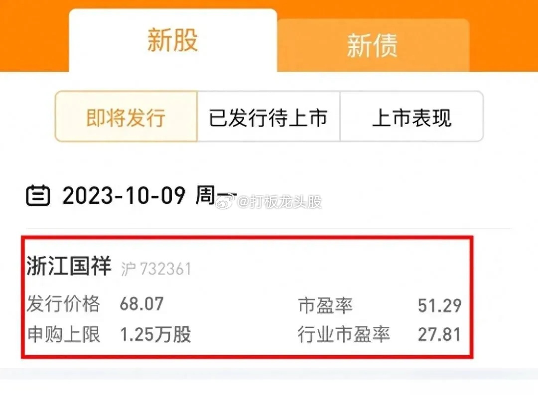 浙江国祥上市谁之过？！同一家公司、同一帮人马、同一种业务、同一个商标、同一个交易