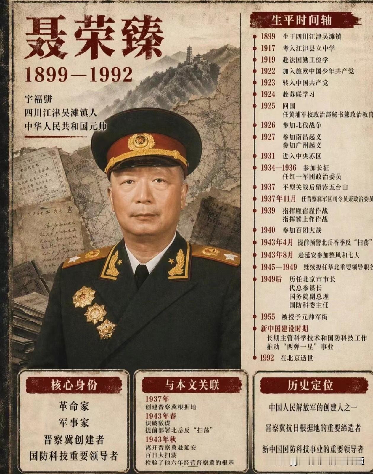 晋察冀北岳区是抗日战争时期晋察冀抗日根据地的重要组成部分，
以五台山为中心，
1