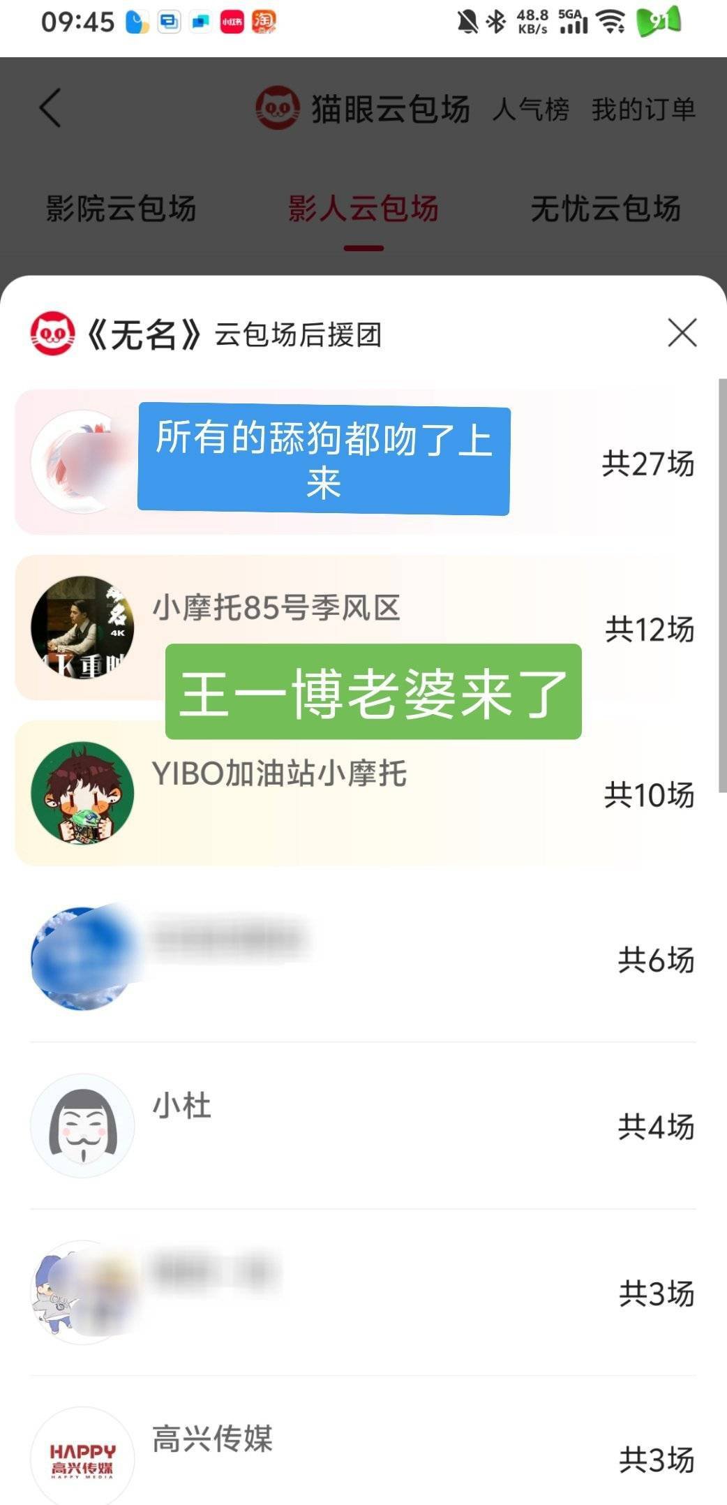 现在（ ）是舔狗plus版 ​​​