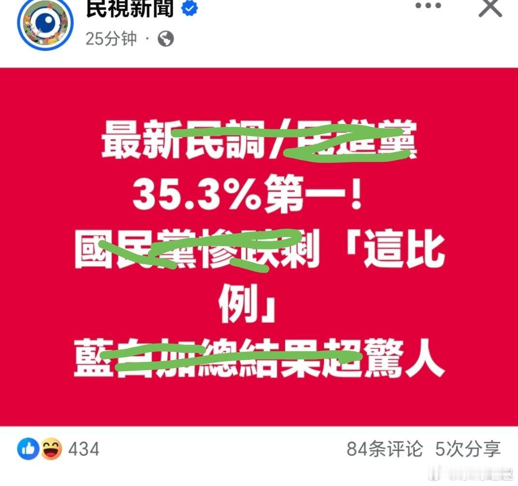 台湾 快了快了……日网红夫妇在70度桑拿房中身亡