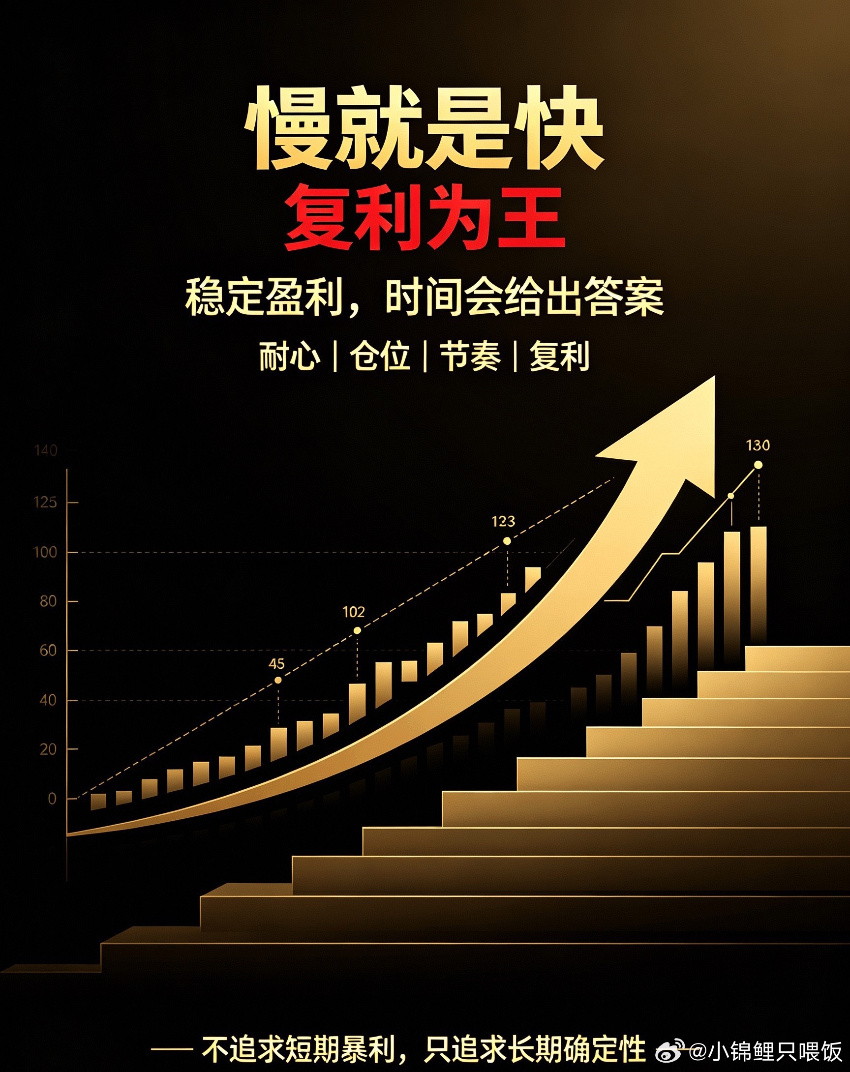 【今日策略---关注存储低吸的机会】晚上美股的存储大涨，昨天A股盘前说高开要小心
