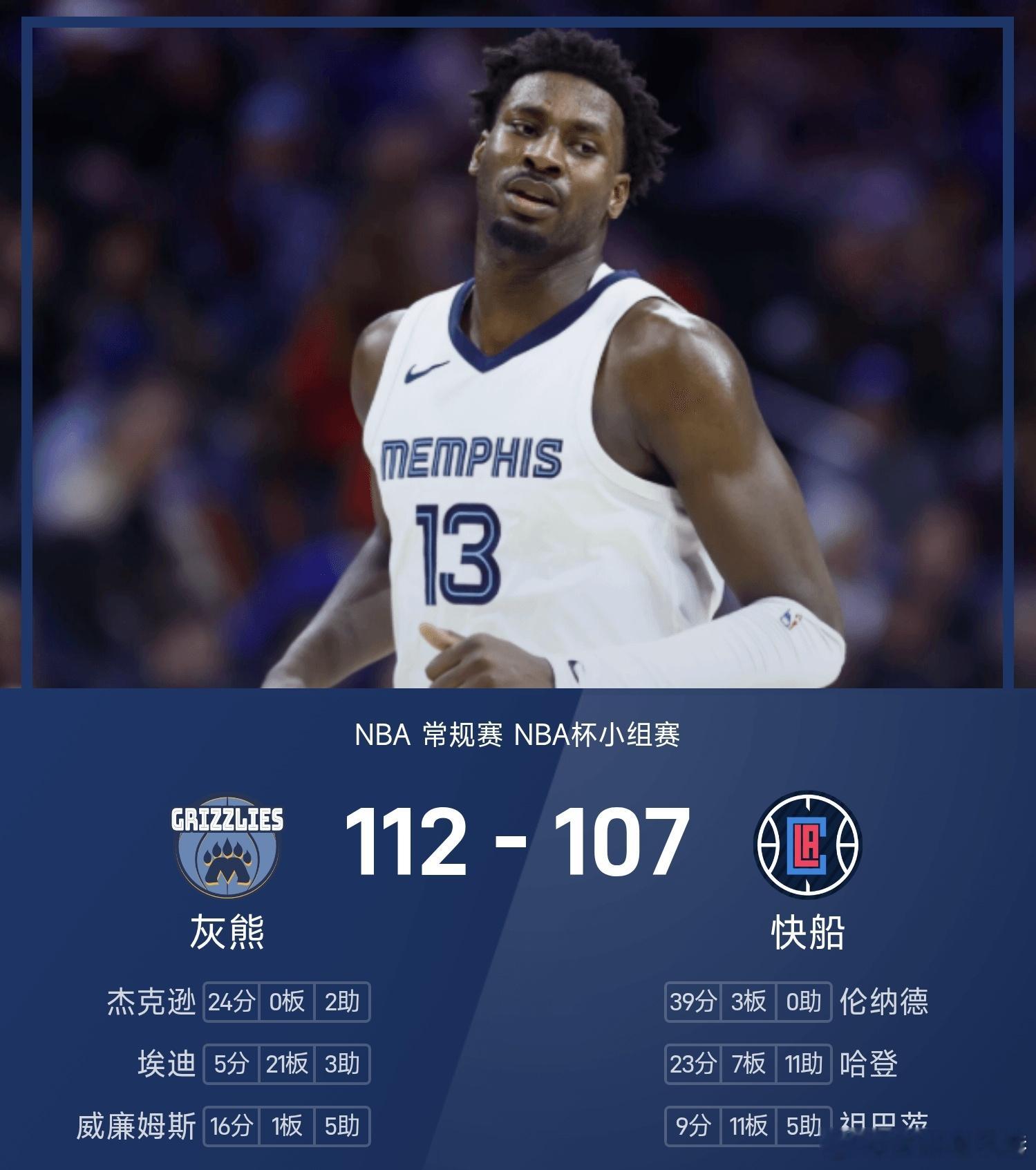 灰熊16分逆转快船快船vs灰熊 快船107-112不敌灰熊。杰克逊得到24分2助