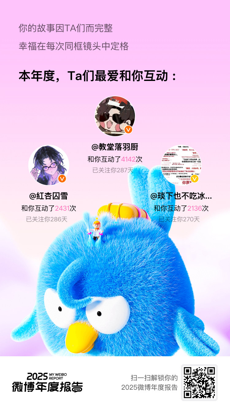 微博年度报告嘿！2025微博年度报告