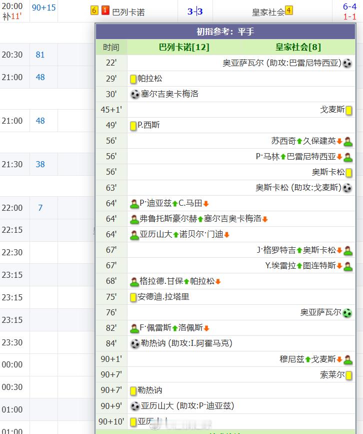 还在踢............... 