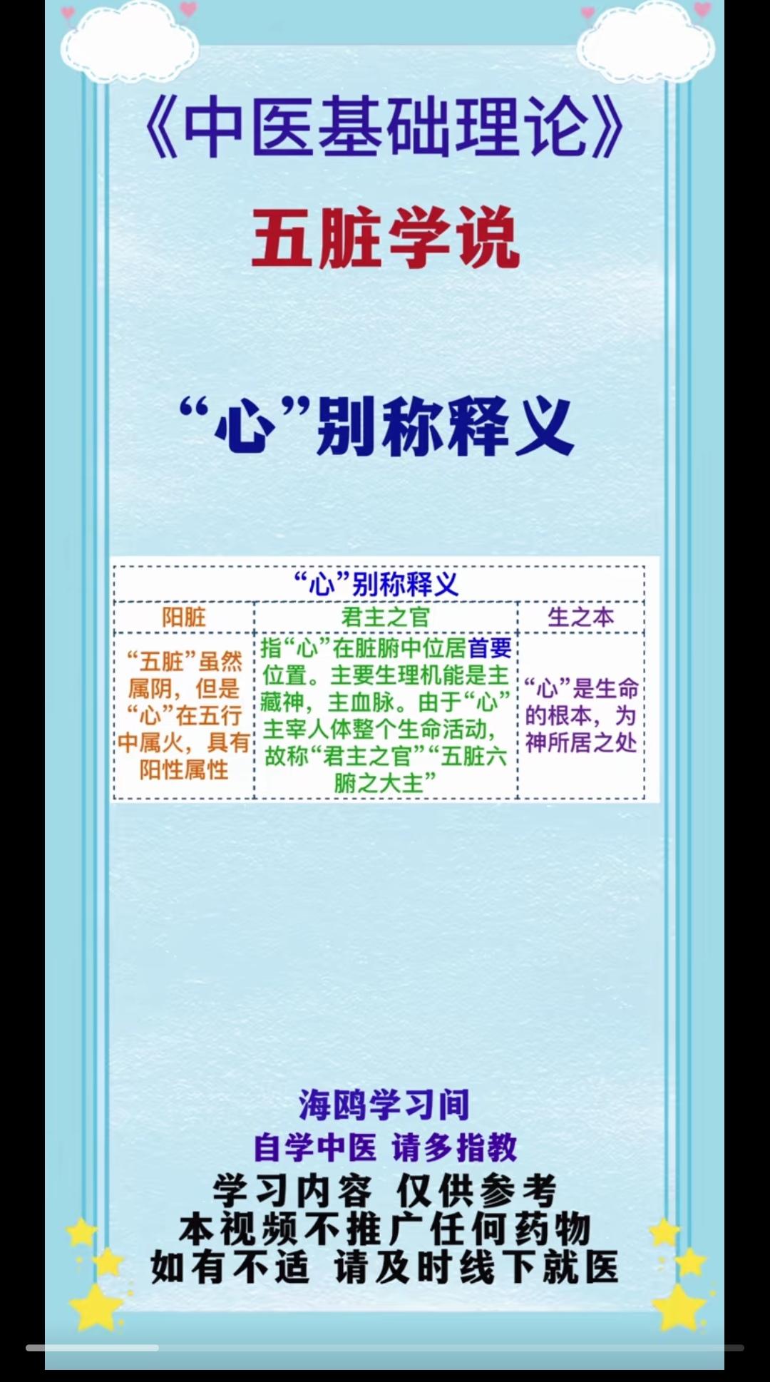 中医知识分享！