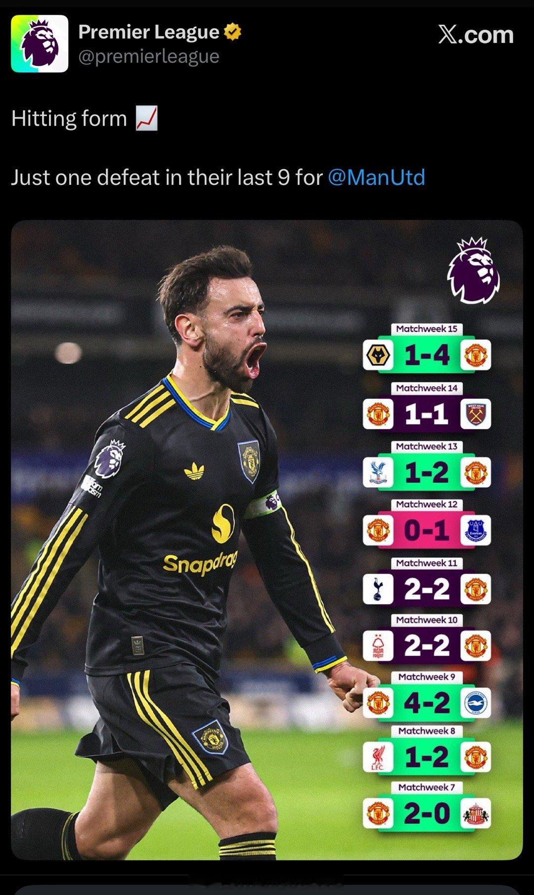 哎呦 英超官推，曼联最近9场比赛只有1负