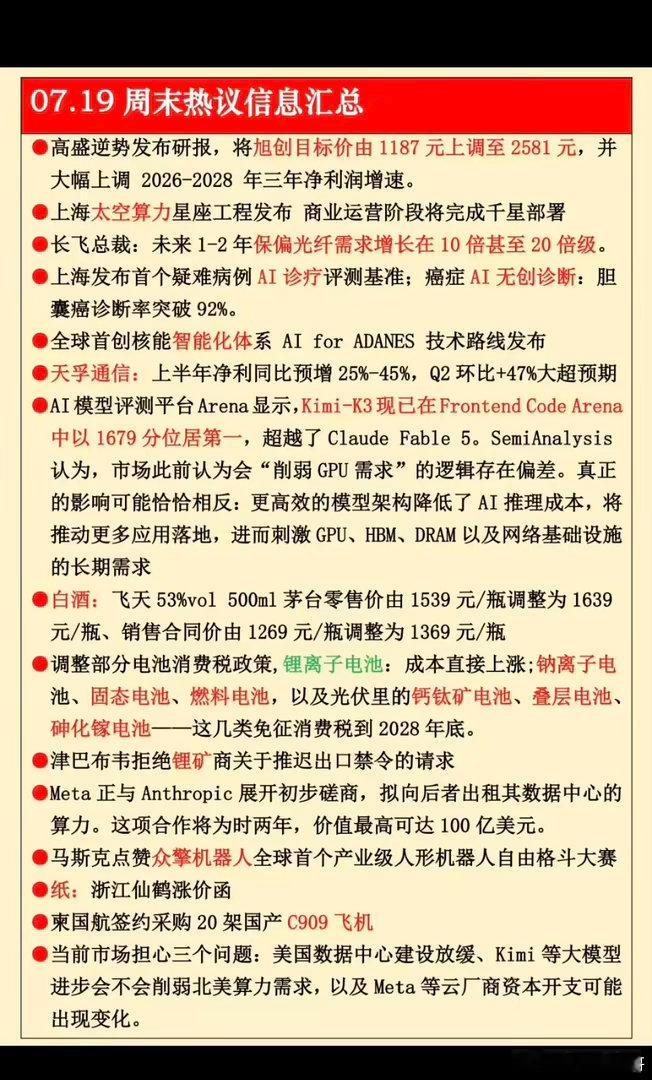 7.20周一  周末：财经热点+信息参考！1.太空算力2.保偏光纤3.白酒龙头涨