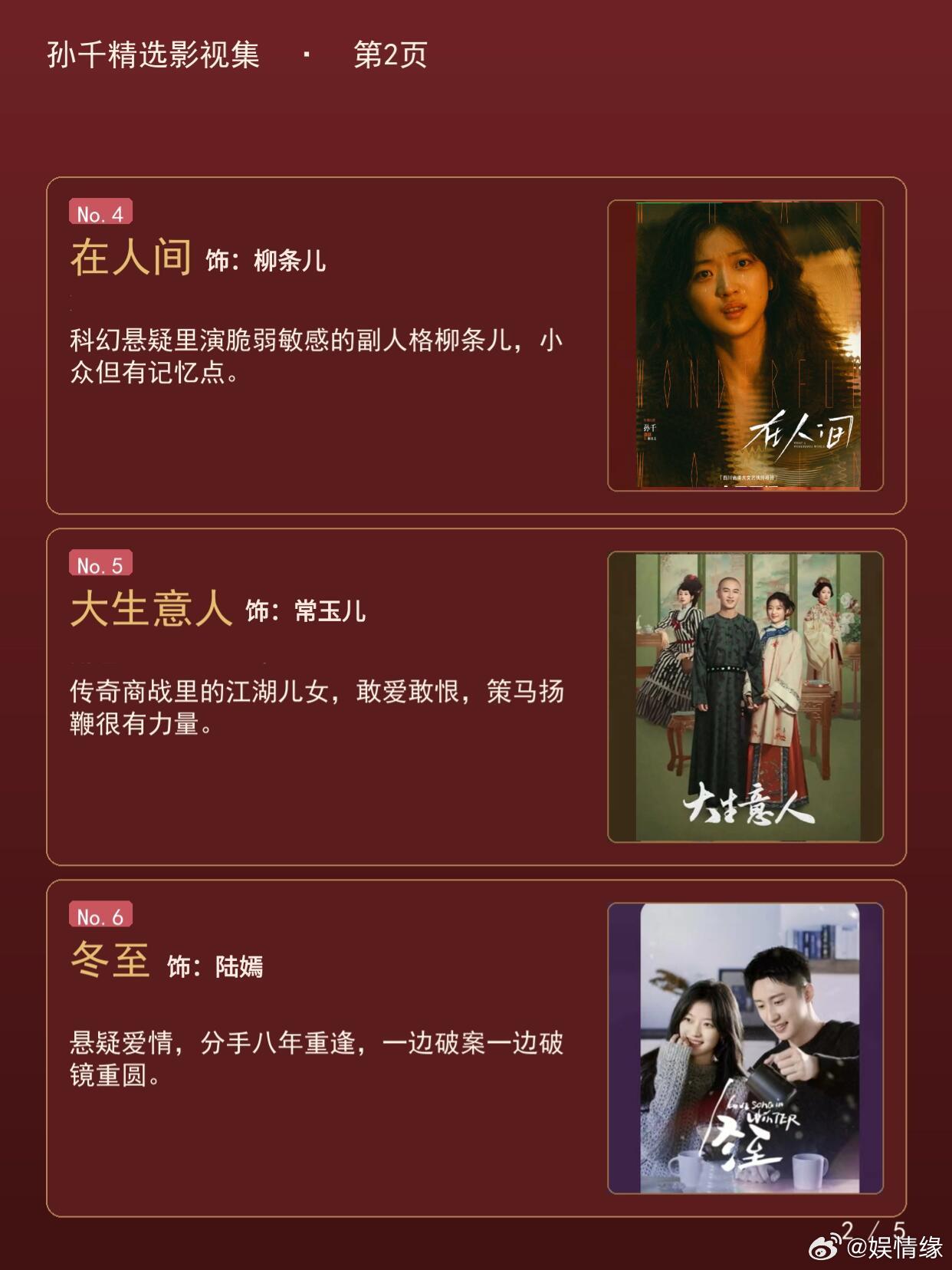 孙千演了18部女主剧孙千三部待播剧题材跨度好大谁能想到孙千已经拥有十八部女主剧的