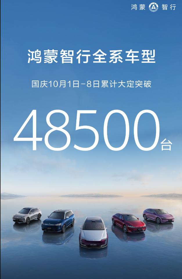 国庆成绩单来了，鸿蒙智行假期8天大定破4.85万台，有份数据明细，问界M7是1.