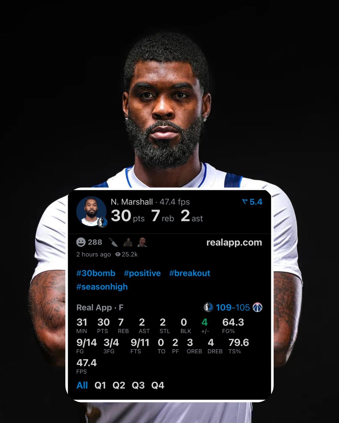 恭喜独行侠拿到赛季第三胜，摆脱西部垫底，同时避免了被奇才双杀[二哈]独行侠vs奇