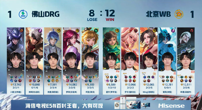 #王者荣耀# #DRG对战WB##2024KPL夏季赛季后赛# WB 1-1 D