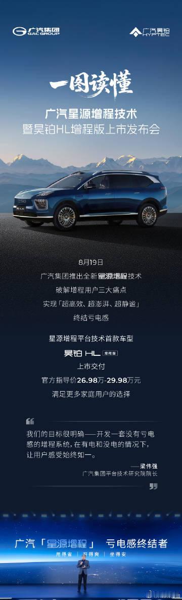 30万内增程SUV还卷得动吗在新能源汽车赛道里，30万内增程SUV市场中，如今，