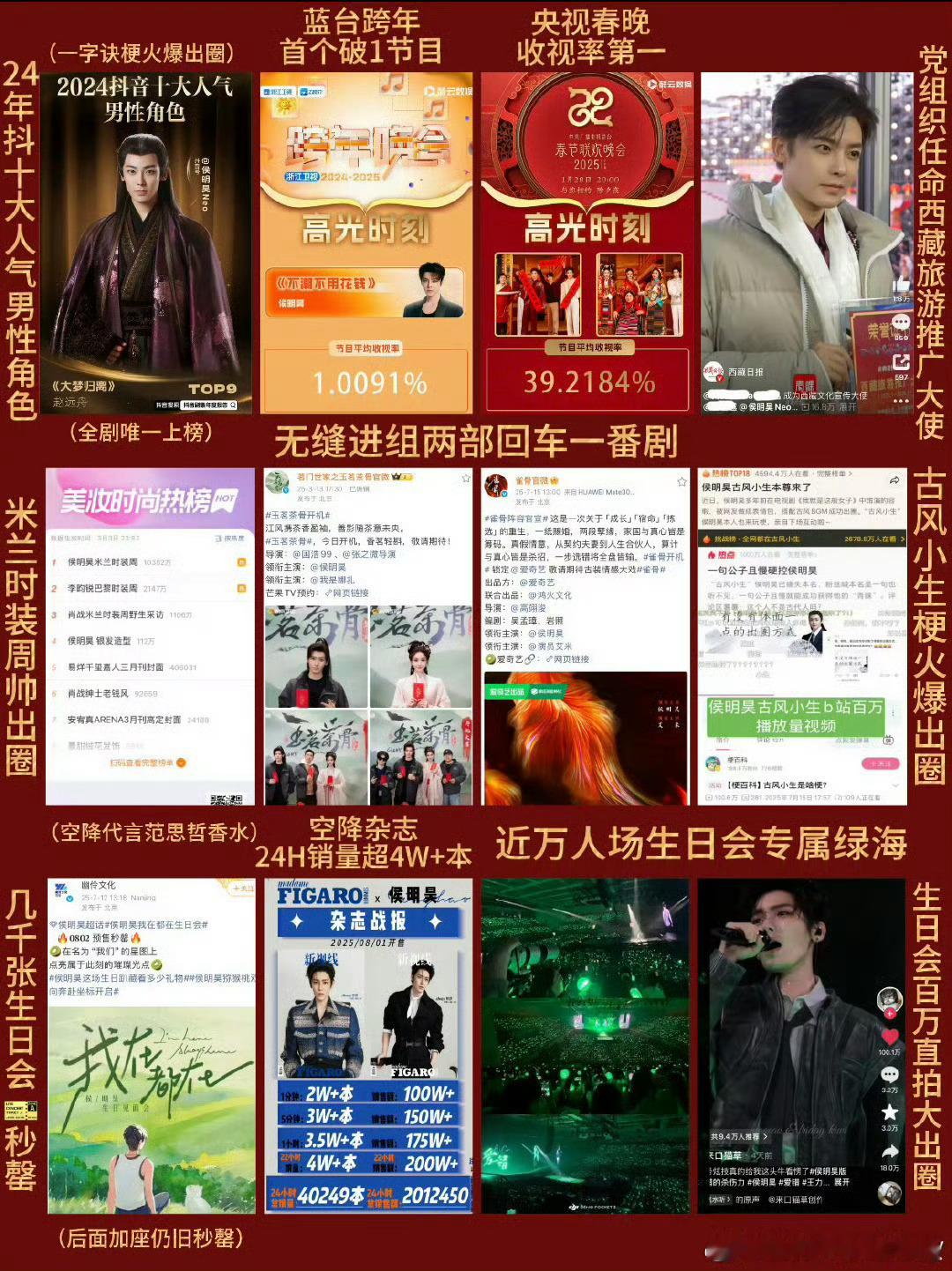 花少6谁还在车轱辘咧，侯明昊早已next level啦，向前看！ ​​​